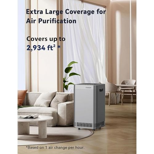  Nuwave Whole House Air Purifiers, Oxypure Smart Air Purifier with 5 Stage Tower Structure Air Filter, Air Quality & Odor Sensors, Sleep Mode for Bedroom, Remove 99.99% of Dust, Smoke, Pollen, Allergen
