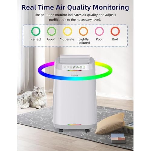  Nuwave OxyPure ZERO Air Purifiers with 20 Yr Washable and Reusable Bio Guard Tech Air Filter, Large Room Up to 2002 Ft², Air Quality Monitor, 0.1 Microns, 100% Capture Allergies, Smoke, Dust, Pollen