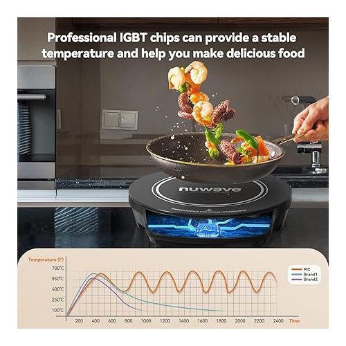  Nuwave Flex Precision Induction Cooktop, 10.25” Shatter-Proof Ceramic Glass, 6.5” Heating Coil, 45 Temps from 100°F to 500°F, 3 Wattage Settings 600, 900 & 1300 Watts, Black