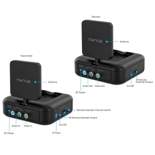  Nyrius 5.8GHz 4 Channel Wireless Video Sender Transmitter & Receiver with Remote Extender for Wirelessly Streaming to TV
