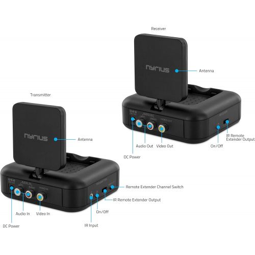  [아마존 핫딜]  [아마존핫딜]Nyrius 5.8GHz 4 Channel Wireless Video & Audio Sender Transmitter & Receiver with IR Remote Extender for Streaming Cable, Satellite, DVD to TV Wirelessly (NY-GS10)