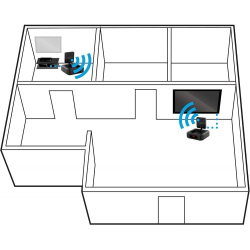  [아마존 핫딜]  [아마존핫딜]Nyrius 5.8GHz 4 Channel Wireless Video & Audio Sender Transmitter & Receiver with IR Remote Extender for Streaming Cable, Satellite, DVD to TV Wirelessly (NY-GS10)