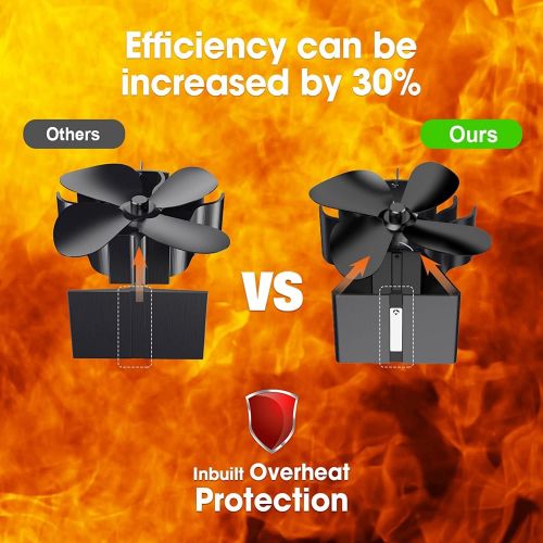  OCROUKI Heat Powered Stove Fan 4 Blades Wood Stove Fan,Silent Heat Powered Fireplace Fan,No Electricity Required,for Gas/Pellet/Wood Log Burner Fireplace