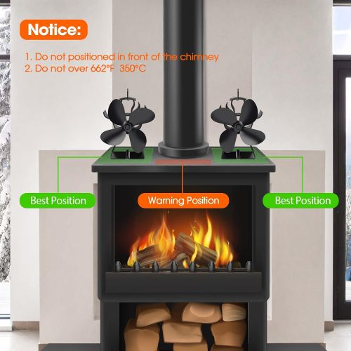  OCROUKI Heat Powered Stove Fan 4 Blades Wood Stove Fan,Silent Heat Powered Fireplace Fan,No Electricity Required,for Gas/Pellet/Wood Log Burner Fireplace