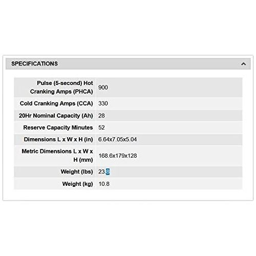  Odyssey PC925 Automotive and LTV Battery