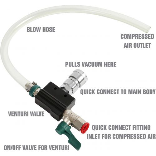  OEMTOOLS 24444 Kit, 5 Refill, Eliminate Trapped Air, and Test Cooling System for Leaks | Universal Adapters to Fit Most Radiator Coolant Bottle Necks