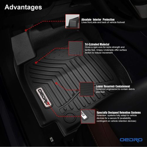  OEdRo oEdRo Floor Mats Fit for 2013-2018 Toyota RAV4, Unique Black TPE All-Weather Guard Includes 1st and 2nd Row: Front, Rear, Full Set Liners(Only Standard Models)