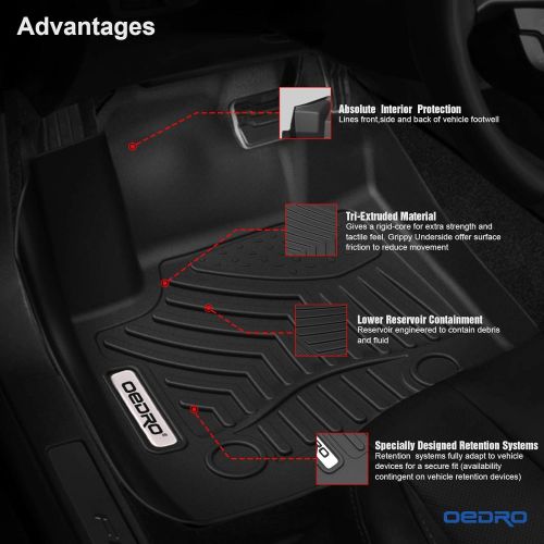  OEdRo oEdRo Floor Mats Fit for 2013-2016 Ford Fusion Energi/Titanium/Lincoln MKZ, Unique Black TPE All-Weather Guard Includes 1st and 2nd Row: Front, Rear, Full Set Liners