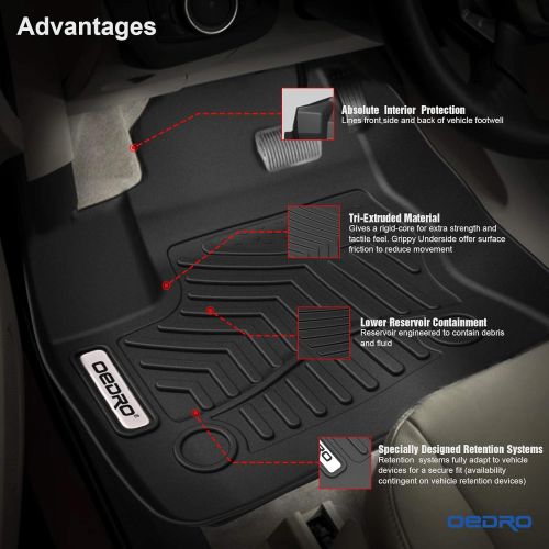  OEdRo oEdRo Floor Mats Fit for 2015-2019 Ford Escape, Unique Black TPE All-Weather Guard Includes 1st and 2nd Row: Front, Rear, Full Set Liners