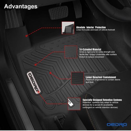  OEdRo oEdRo Floor Mats Compatible for 2018-2019 Chevrolet Equinox, Unique Black TPE All-Weather Guard Includes 1st and 2nd Row: Front, Rear, Full Set Liners