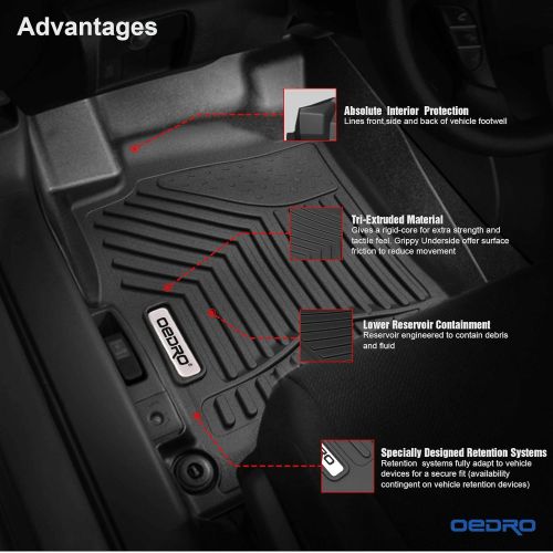  OEdRo oEdRo Floor Mats Fit for 2013-2017 Honda Accord Sedans, Unique Black TPE All-Weather Guard Includes 1st and 2nd Row: Front, Rear, Full Set Liners