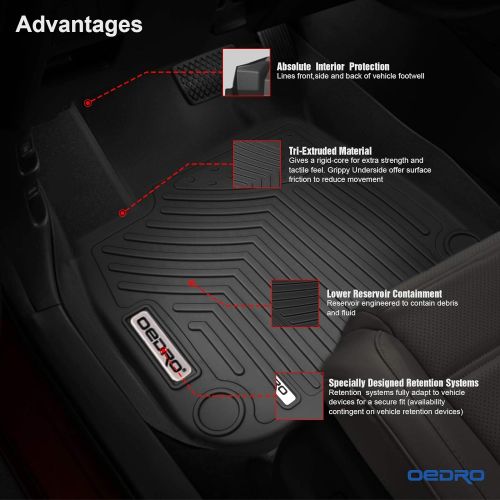  OEdRo oEdRo Floor Mats Fit for 2017-2019 Honda CRV, Unique Black TPE All-Weather Guard Includes 1st and 2nd Row: Front, Rear, Full Set Liners