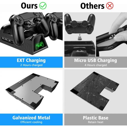  [아마존 핫딜]  [아마존핫딜]OIVO Regular PS4/ PS4 Slim/ PS4 Pro Cooler, Multifunctional Vertical Cooling Stand, PS4 Controller Charger with LED Indicators,Charging Dock Station with 12PCS Games Storage for PS