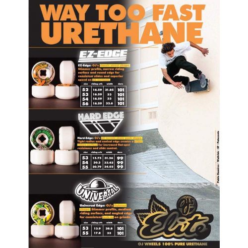  OJ Wheels OJ Elite Universals 101a Skateboard Wheels - White - 55mm