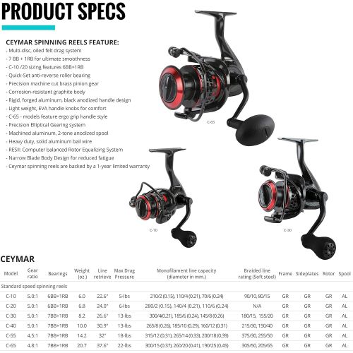  Okuma Ceymar Spinning Reel