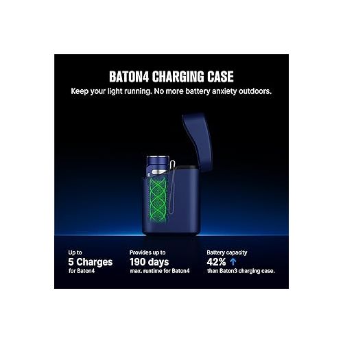  OLIGHT Baton4 Premium Edition EDC Flashlights 1300 Lumens with Type-C Charging Box, Powered by Rechargeable Battery, Small Bright Flashlight for Camping, Emergencies, Outdoors (Regal Blue)