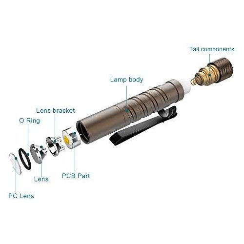  [아마존베스트]OLIGHT Olight I3T EOS 180 Lumens Dual-Output Slim EDC Flashlight for Camping and Hiking, Tail Swith Flashlight with AAA battery (Desert Tan)