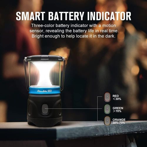  OLIGHT Olantern Mini 150 Lumens LED MCC Rechargeable Lantern Flashlight, 4 Dimmable Modes, 360-Degree Beam Perfect Mini Lantern for Hunting, Camping, Fishing, Emergencies, Home（Jet