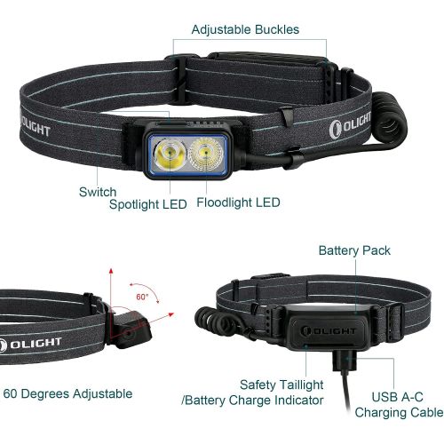  OLIGHT Array 2 600Lumens LED Headlamp Powered by Rechargeable Battery Pack, 60-Degree Adjustable Lightweight Headlight, with SOS Modes Head Flashlight for Camping Cycling Running