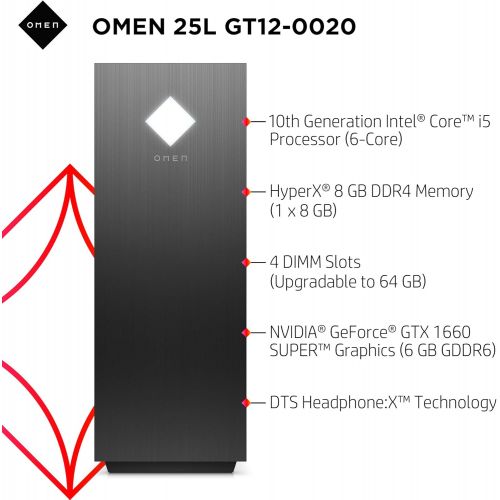  OMEN 25L Gaming Desktop PC, NVIDIA GeForce GTX 1660 Super, 10th Generation Intel Core i5-10400F Processor, HyperX 8 GB RAM, 512 GB SSD, Windows 10 Home (GT12-0020, 2020)