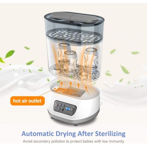  OMORC 550W Baby Bottle Dryer, 5-in-1 Multifunctional Electric Steam with Auto Power-off, Digital LCD Display for Drying, Warming Milk, Heating Food