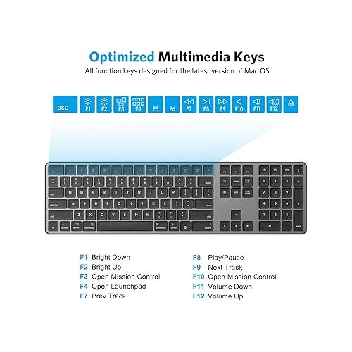  OMOTON Bluetooth Keyboard for Mac, Wireless Keyboard with Numeric Keypad, Multi-Device, Rechargeable, Compatible with MacBook Pro/Air, iMac, iMac Pro, Mac Mini, Mac Pro Laptop and PC