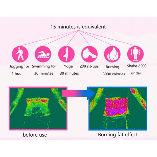  OMZBM Electric Vibrating Slimming Belt Massage Waist Exercise Slimming Leg Belly Arm Fat Burning Heating Abdomen Massager Waist Trimmer Belt,Pink