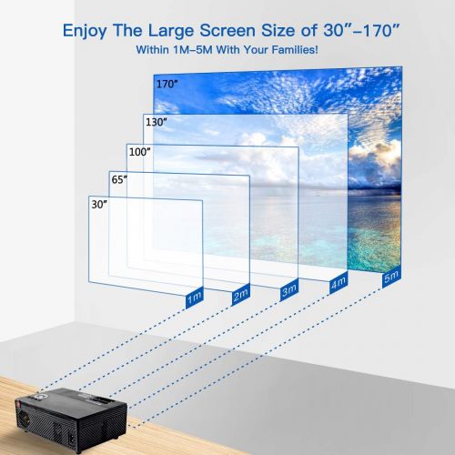  ONE·MIX Video Projector, ONEMIX 2400 Lumens LED Full HD Home Theater Projector with Tripod, Big Display Mini...