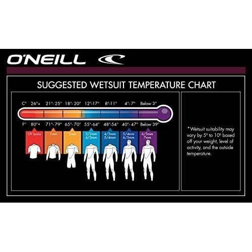  ONEILL WETSUITS ONEILL Wetsuits Womens Reactor 3/2mm Back Zip Full Wetsuit