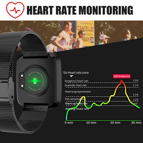  ONMet Fitness Tracker Smart Watch,1.3 Waterproof Fitness Watch Activity Tracker with Heart Rate Blood Pressure Monitor,Blood Oxygen Sleep Monitor Call Reminder Pedometer