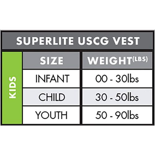  ONeill Wetsuits ONeill Infant Superlite USCG Life Vest