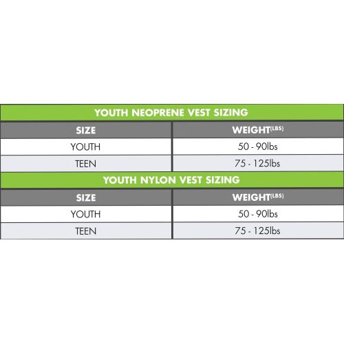  ONeill Wetsuits ONeill Youth Superlite USCG Life Vest