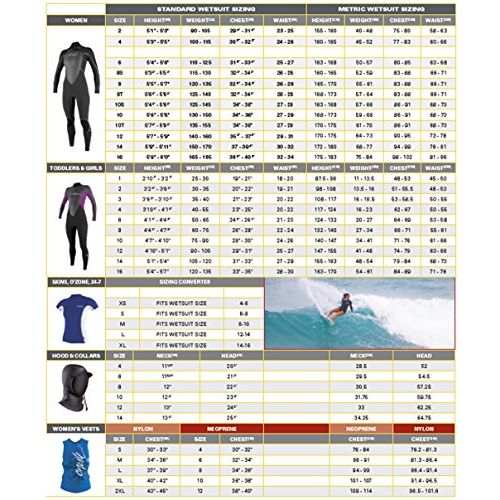  ONeill Wetsuits ONeill Womens Dive Explore 3mm Back Zip Full Wetsuit