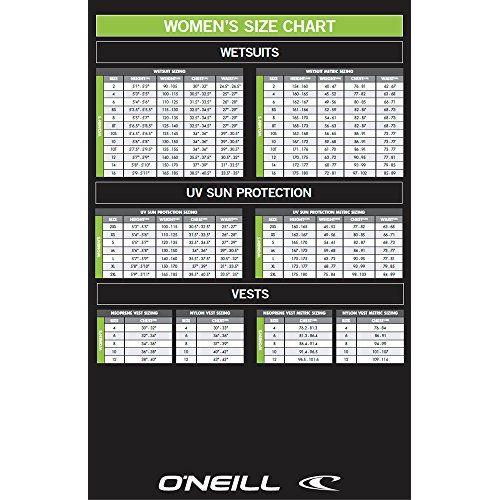  ONeill Wetsuits ONeill Womens ORiginal 43mm Chest Zip Full Wetsuit