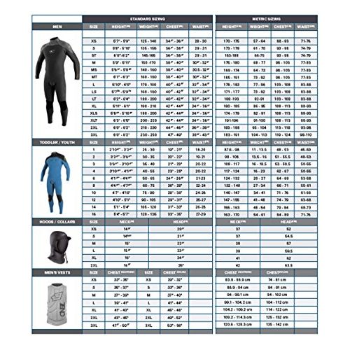  ONeill Wetsuits ONeill Mens Dive Sector 3mm Back Zip Full Wetsuit