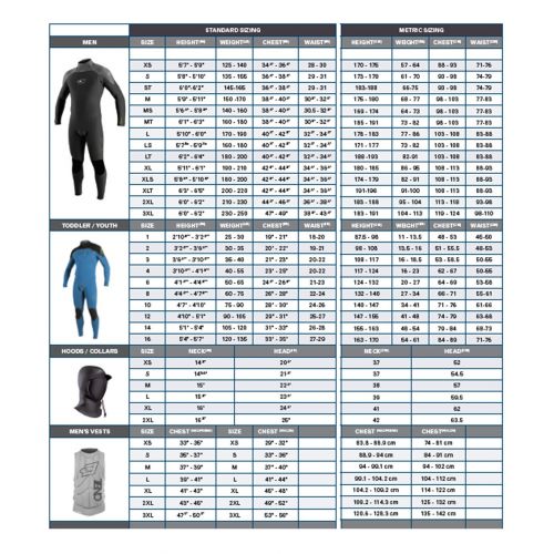  ONeill Wetsuits ONeill Mens Heat 43mm Back Zip Full Wetsuit