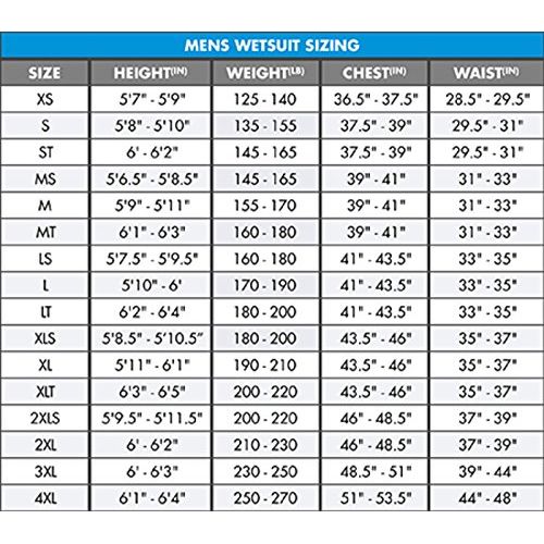  ONeill Wetsuits ONeill Mens Original 2mm Back Zip Long Sleeve Spring Wetsuit