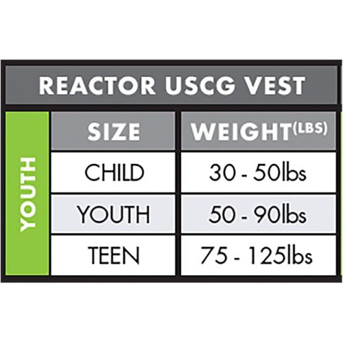  ONeill Wetsuits ONeill Teen Reactor USCG Life Vest