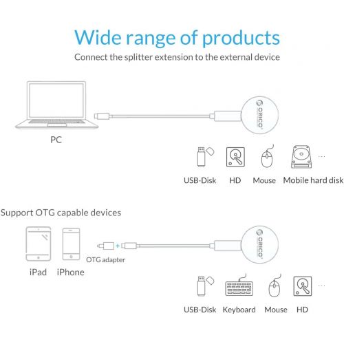  ORICO HDMI(1080P) Switch with USB 3.0 PORT AND TYPE-C Port Docking Stations for Multi-device (Zinc Alloy Texture)