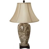 ORIENTAL FURNITURE Oriental Furniture 29 Victorian Porcelain Vase Lamp
