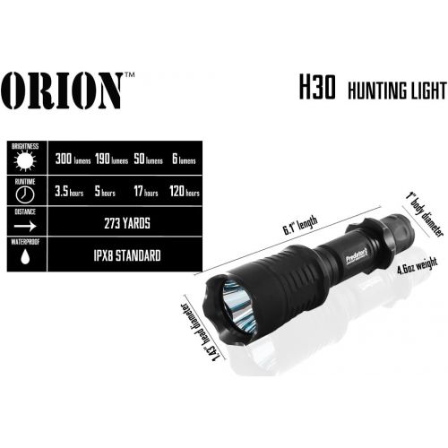  ORION Predator H30 273 Yards Red Coyote Varmint Hunting Light Rechargeable Kit with Pressure Switch, 2 Rechargeable Batteries and Charger