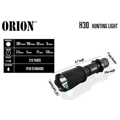  ORION Predator H30 Green 273 Yards Hog Hunting Light Rechargeable Kit, Pressure Switch, 2 Rechargeable Batteries and Charger