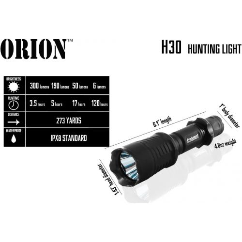  ORION Predator H30 Green 273 Yards Hog Hunting Light Rechargeable Kit, Pressure Switch, 2 Rechargeable Batteries and Charger