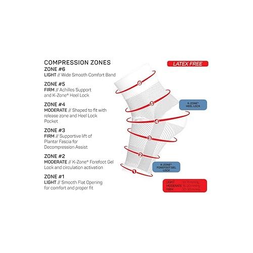  OS1st DS6 Decompression Sleeve (Single Sleeve) for Resting Therapy for Moderate to Severe Plantar Fasciitis