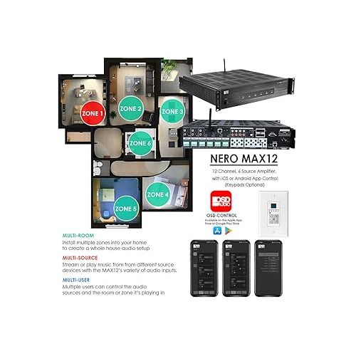  OSD Nero Max12: 6-Zone, 6-Source Amplifier 80W Power, Multi-Room Audio Control, App Integration for iOS & Android, Expand up to 18 Zones, Control4 Driver Support
