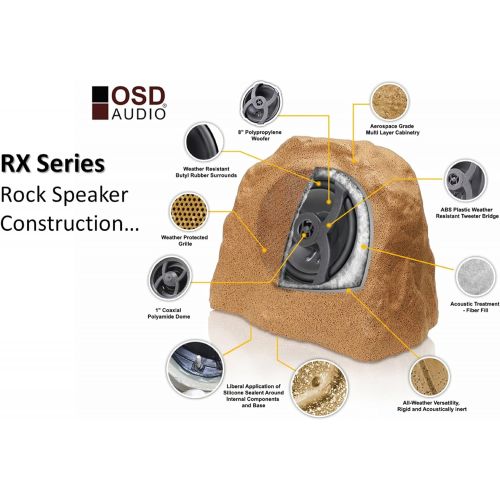  [아마존베스트]OSD Audio 5.25” 100W Outdoor Rock Speakers - Weather Resistant Stereo, Pair, Granite Light Grey  RX550
