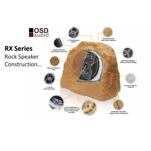  OSD Audio 5.25” 100W Outdoor Rock Speakers - Weather Resistant Stereo, Pair, Granite Light Grey  RX550