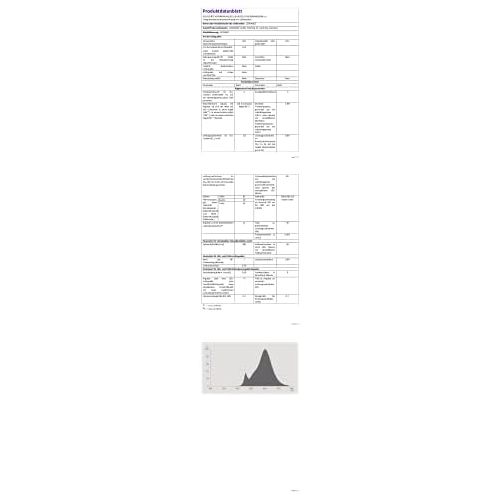  OSRAM Lamps Osram LED Reflector Light Bulb | E14| Warm White | 2700K | 3.3W LED Star R50Reflector Bulb 40W Replacement