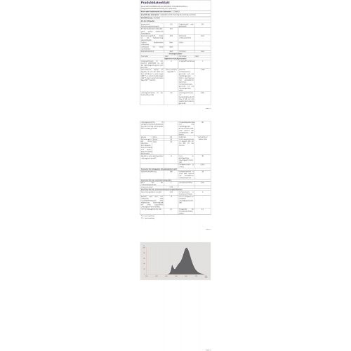  OSRAM Lamps Osram LED Reflector Light Bulb | E14| Warm White | 2700K | 3.3W LED Star R50Reflector Bulb 40W Replacement