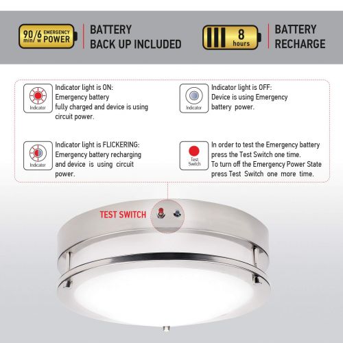  OSTWIN 12 Inch LED Flush Mount Ceiling Light with Emergency Battery Backup, Dimmable, Round 15 W (100W Repl), 1050 Lm, 3000K Warm Light, Nickel Finish with Acrylic Shade, ETL Liste